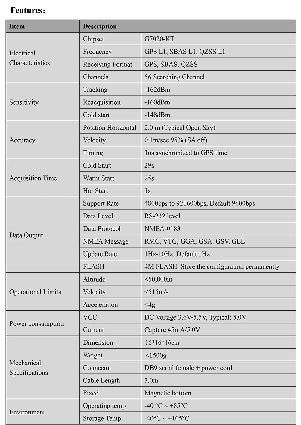 BS-7953DN-Datasheet2-22-E