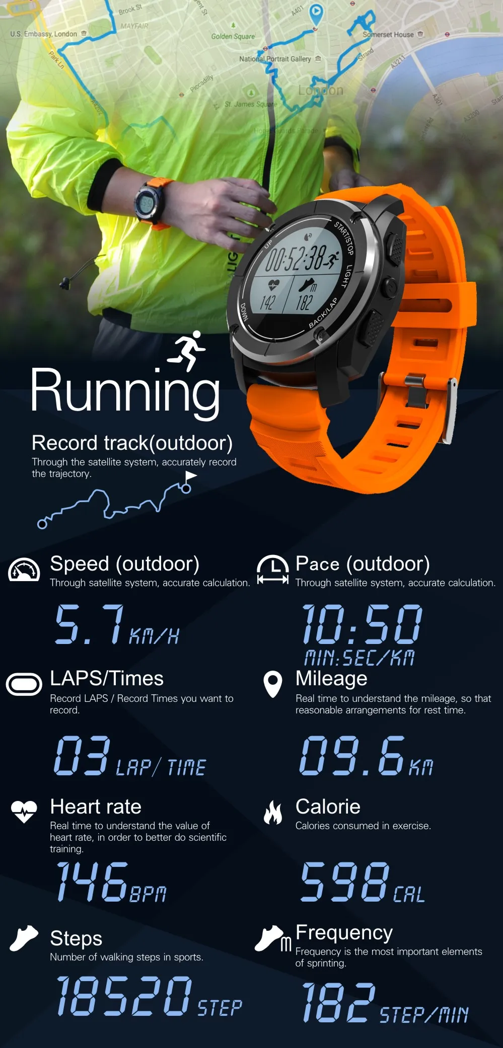 Imosi Смарт-часы S928 Поддержка G-датчик GPS Smart уведомления спортивный режим наручные смарт-телефон для ios и Android