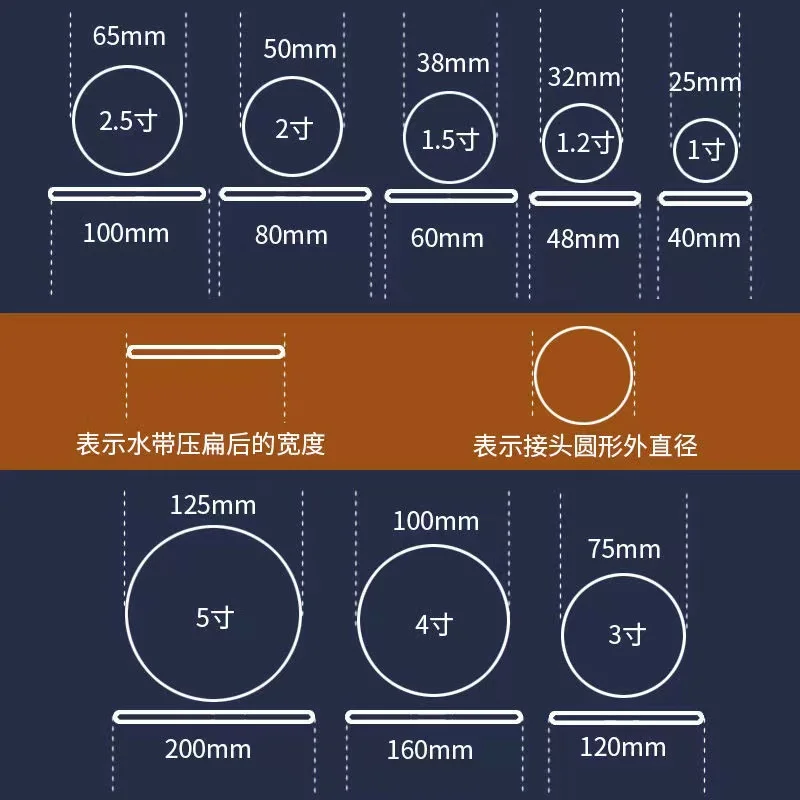Aluminum Quick Coupling for Water Pipes - Hose Connector with Clamp for Agricultural Irrigation