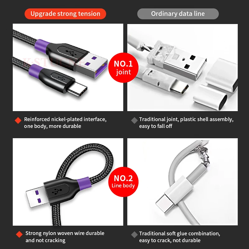 USB Type C Cable For Huawei Mate 20 P30 P20 P10 Pro Lite Honor 5A 40W USBC Fast Charging Charger USB-C Type-C Cable Wire Cord