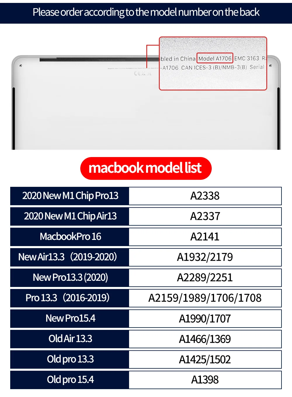 Protetores de tela p/ tablet