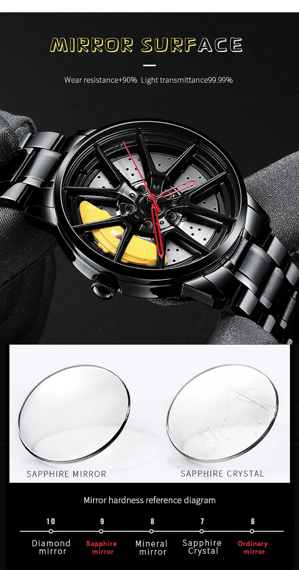 NEKTOM Top Luxury Sports Cars M series Wheel Rim Bub Watches Custom Design Watches Waterproof Creative Stainless Steel Watch