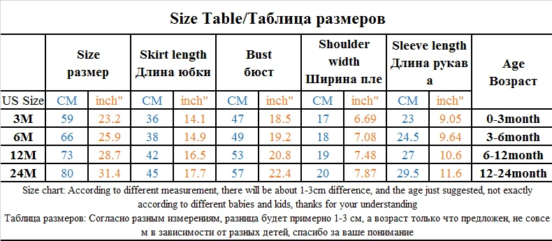 Комплект из 2 предметов; комбинезон с длинными рукавами для маленьких девочек; Кружевной Костюм для новорожденных; костюмы тыквы на Хэллоуин; головной убор для малышей; праздничная одежда