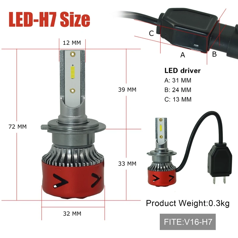 Новые продукты нового поколения автомобильные лампы Led V16 H7 автомобильные фары Светодиодные H7 огни