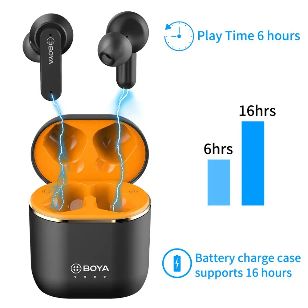BOYA BY-AP4 TWS Earbuds Bluetooth 5.0 True