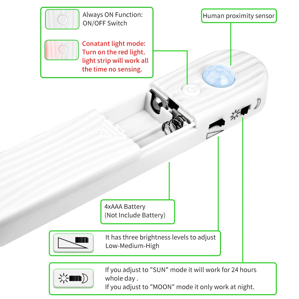 USB Светодиодные ленты Лампа 5В движения Сенсор светодиодный ночной Светильник кровать шкаф Лестницы светильник 1M 2M 3M USB кабель с Батарея питание для ТВ тыловая подсветка