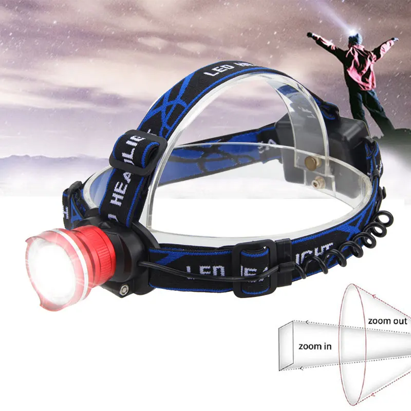 

LED headlamp fishing headlight 1000 lumen T6 3 modes Zoomable lamp Waterproof Head Torch flashlight Head lamp use 18650