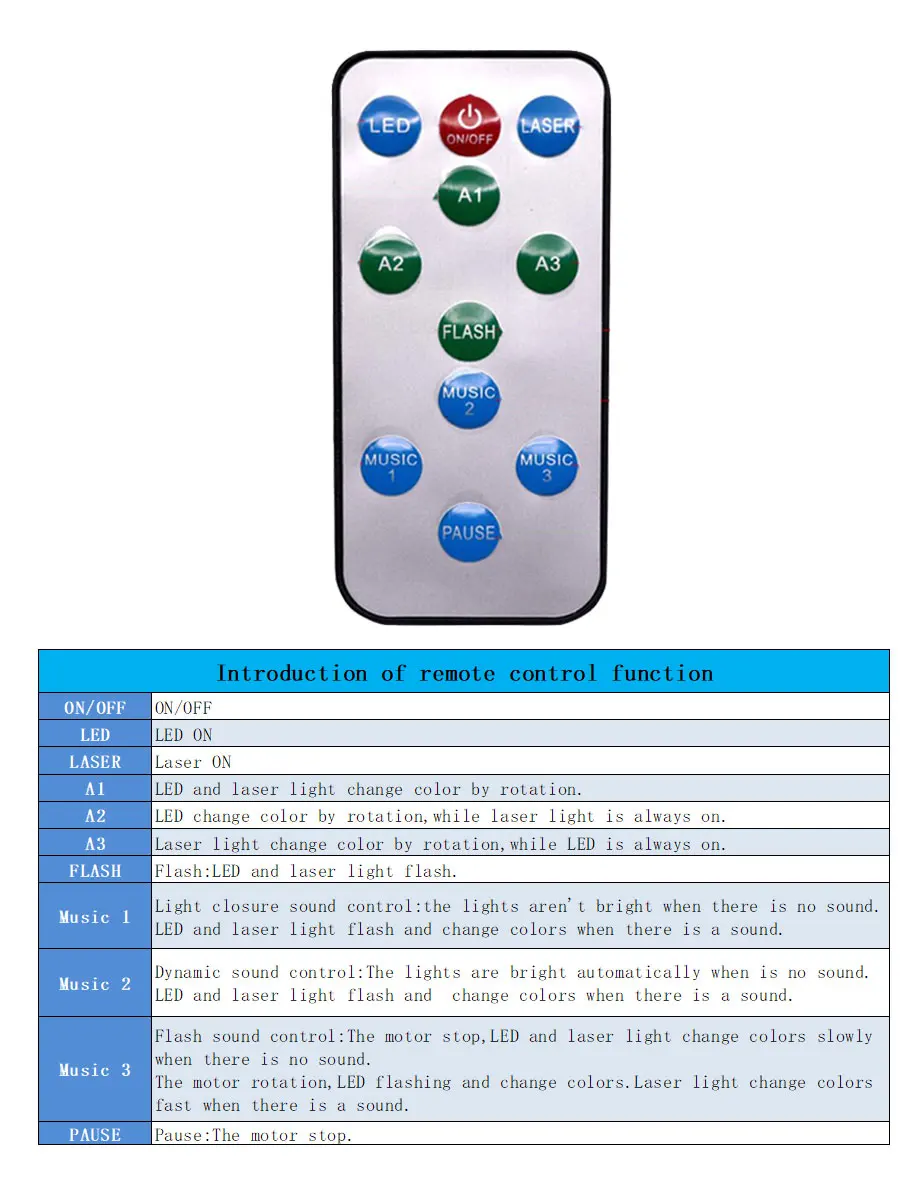 remote