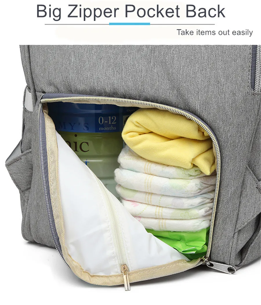 Lequeen пеленки мешок с USB уход за ребенком водонепроницаемый дорожный рюкзак большой емкости для беременных сумка для мам кормящих непромокаемая сумка для подгузников Подарочный крючок
