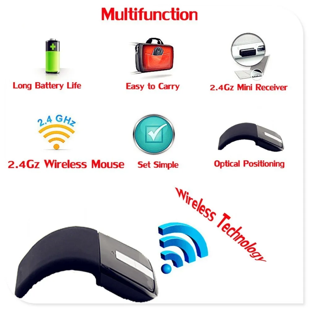wireless folding computer mouse