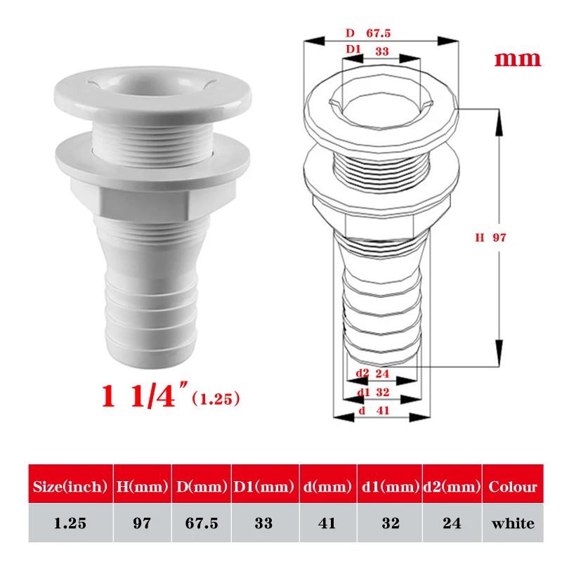 HCSSZP 2 шт. пластик белый через корпус Трюмный фитинг для трюмный аэратор насоса шланг лодки морской яхты парус RV Camper Truck