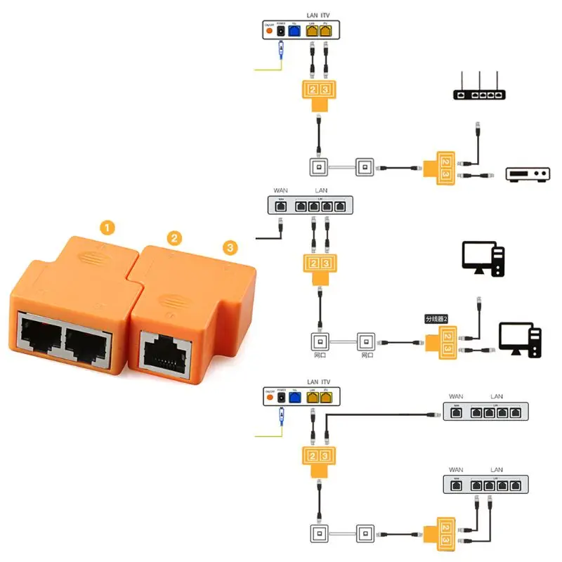 1 комплект сетевой Ethernet головной Lan кабель женский Столярный соединитель RJ45 Удлинитель сетевой разъем сплиттер адаптер