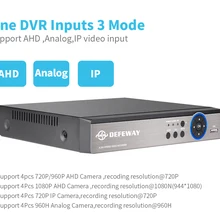 DEFEWAY 4CH 1080N HDMI видеорегистратор P2P сеть AHD DVR для ip-камеры 4 канала CCTV системы безопасности без HDD