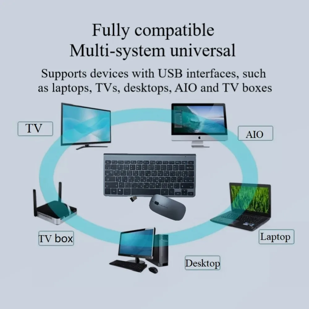 2.4G bezprzewodowa klawiatura i mysz Combo rosyjski hiszpański arabski Protable Mini klawiatura multimedialna myszy zestaw do laptopa PC 2 2.4G bezprzewodowa klawiatura i mysz Combo rosyjski hiszpański arabski Protable Mini klawiatura multimedialna myszy zestaw do laptopa PC 2