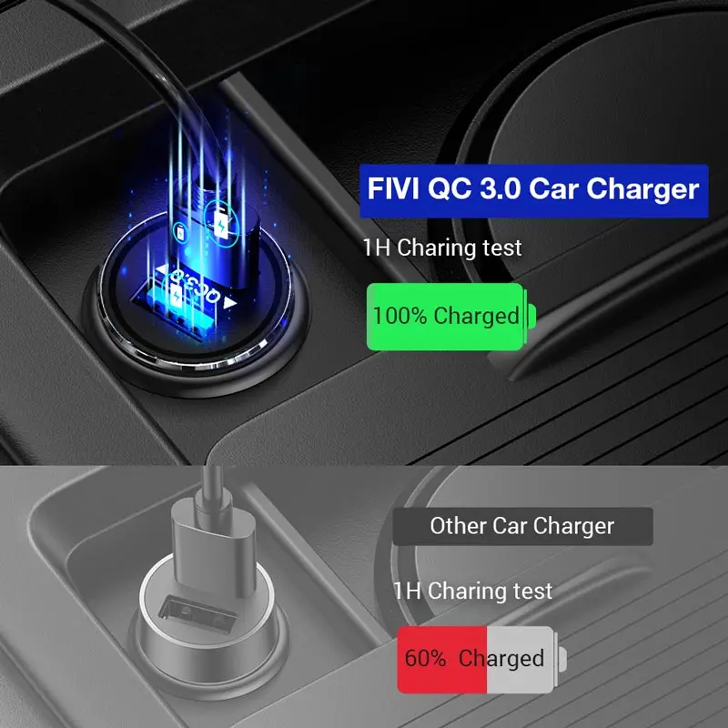 Suntaiho Mini USB Car Charger For Mobile Phone Tablet QC3.0 Mobile Phone Car charger adapter Samrtphone for iPhone Xiaomi Huawei