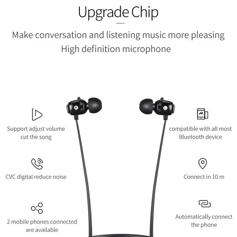 CLAITE S6 Беспроводные bluetooth 5,0 наушники HiFi бас стерео магнитные водонепроницаемые спортивные шейные наушники с 100Amh батареей