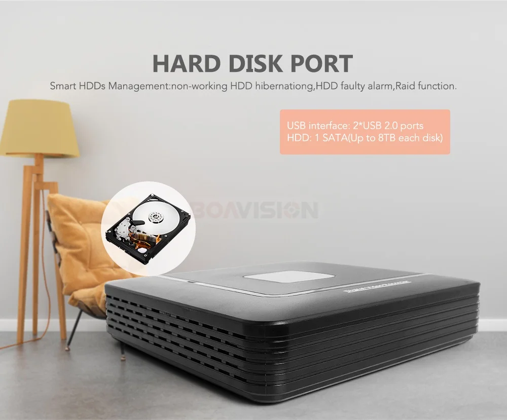 Vídeo DVR Video Recorder Onvif Para Full