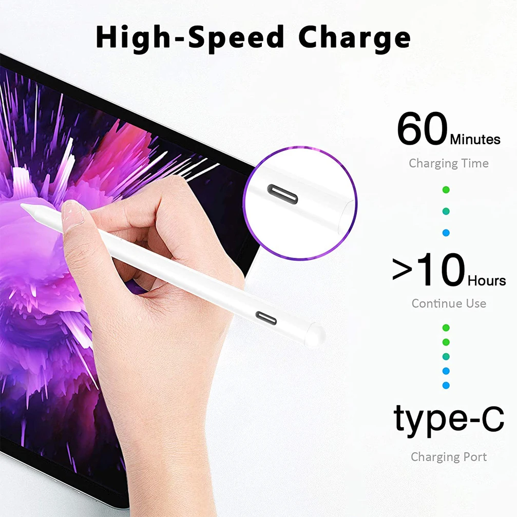 Canetas p tablet