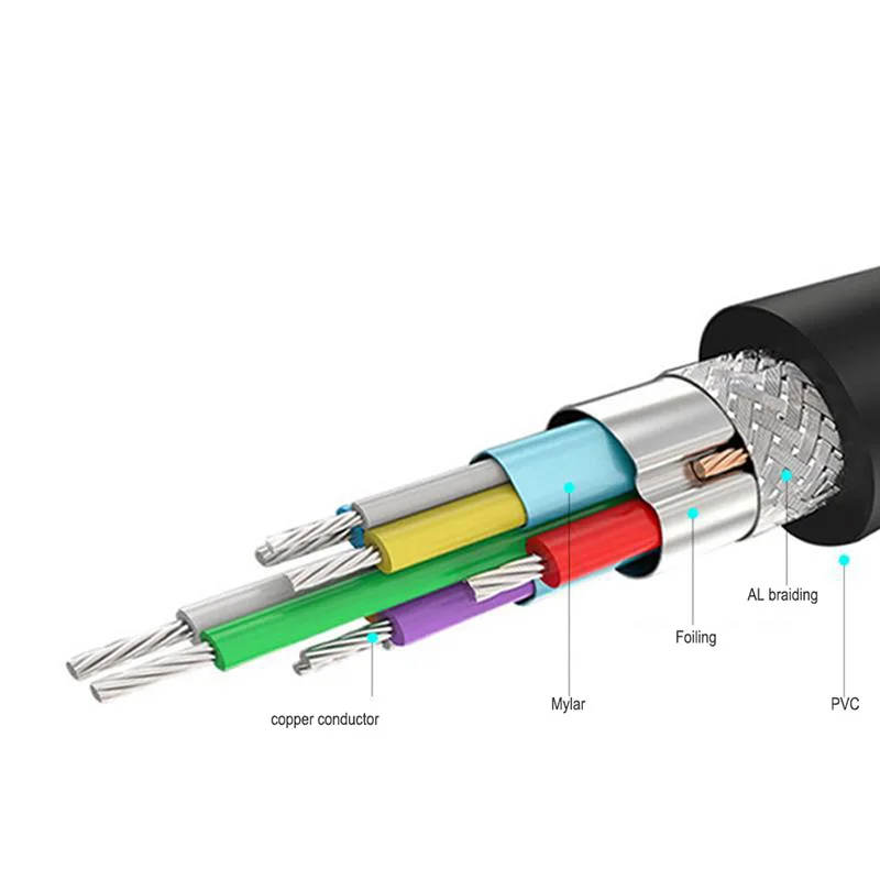 Активный USB 2 0/USB 3 0 удлинитель шнур 10 м 15 5 с усилителем/усилителем для ПК ноутбука|