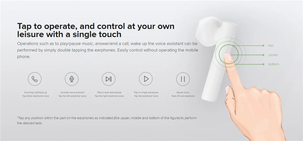 Подключить mi true wireless. Xiaomi mi true wireless earphones 2 xiaomi. наушники tws xiaomi mi. беспроводные наушники xiaomi earphones 2. наушники xiaomi air 2.