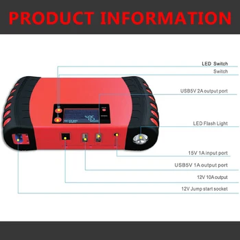 

15000mAh 12V Power Bank for Car Electronic Devices Car Jump Starter Battery Booster for 5.0L Gasoline and 3.0L Diesel Auto