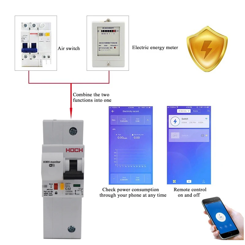 HOCH 1P wifi автоматический выключатель мониторинг энергии заводской таймер дистанционное управление Ewelink Tuya app беспроводной умный Интеллектуальный переключатель