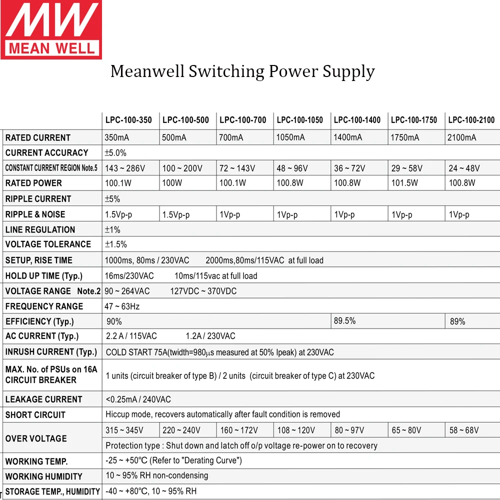 Meanwell LPC-100 Водонепроницаемый светодиодный драйвер один Выход блок питания 90-264VAC 100 W 350mA 500mA 700mA 1050mA 1400mA 1750mA 2100mA