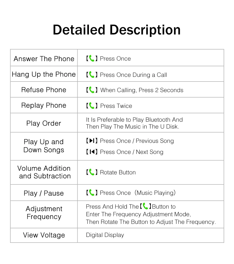 Автомобильное зарядное устройство Rednut, fm-передатчик, Bluetooth, Handsfree, автомобильный комплект, 3.1A, светодиодный, цифровой, двойной, USB, зарядное устройство, MP3-плеер для iPhone, Xiaomi