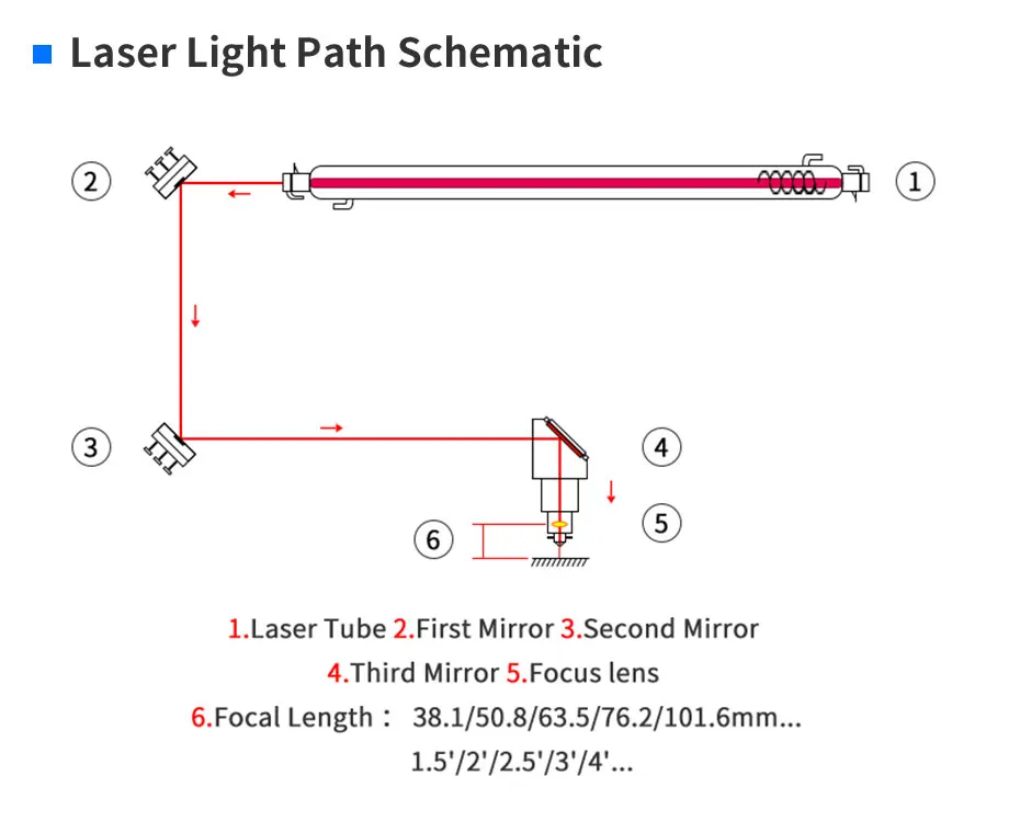 HTB1iu.ta7L0gK0jSZFxq6xWHVXaB