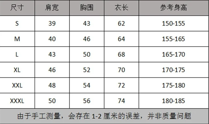 QQ截图20191216143540