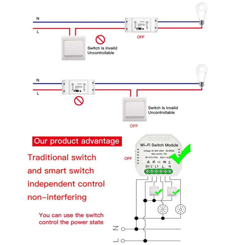 Hidden Smart Switch Smart Life/Tuya APP 1/2 Way 90-250V WiFi Switch Module with Rail Bracket Work with Alexa Google Home