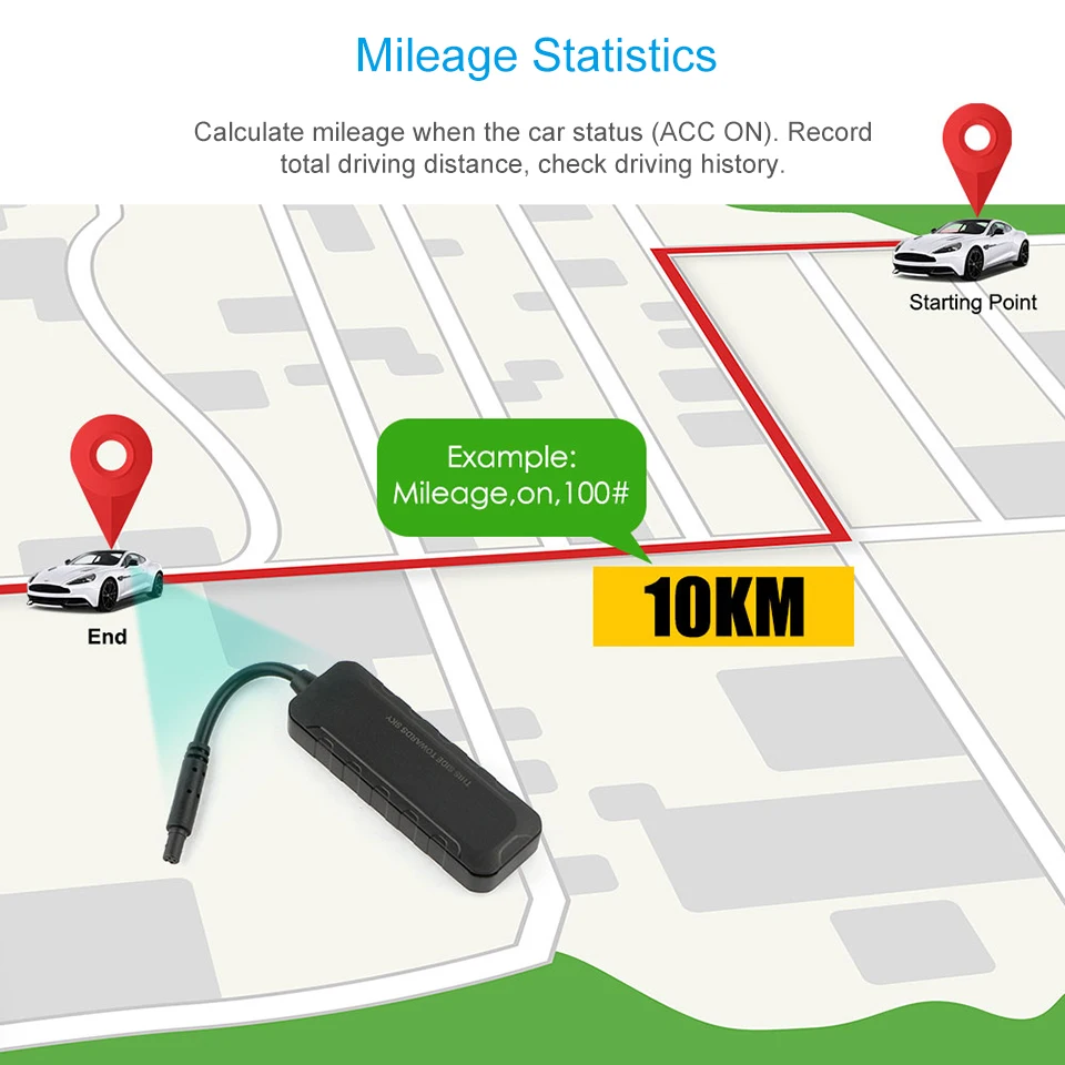 Concox GV25 Wetrack Lite супер мини дешевый автомобильный gps-трекер в реальном времени отслеживание гео-забор движущийся сигнал тревоги автомобильный Стайлинг gps локатор
