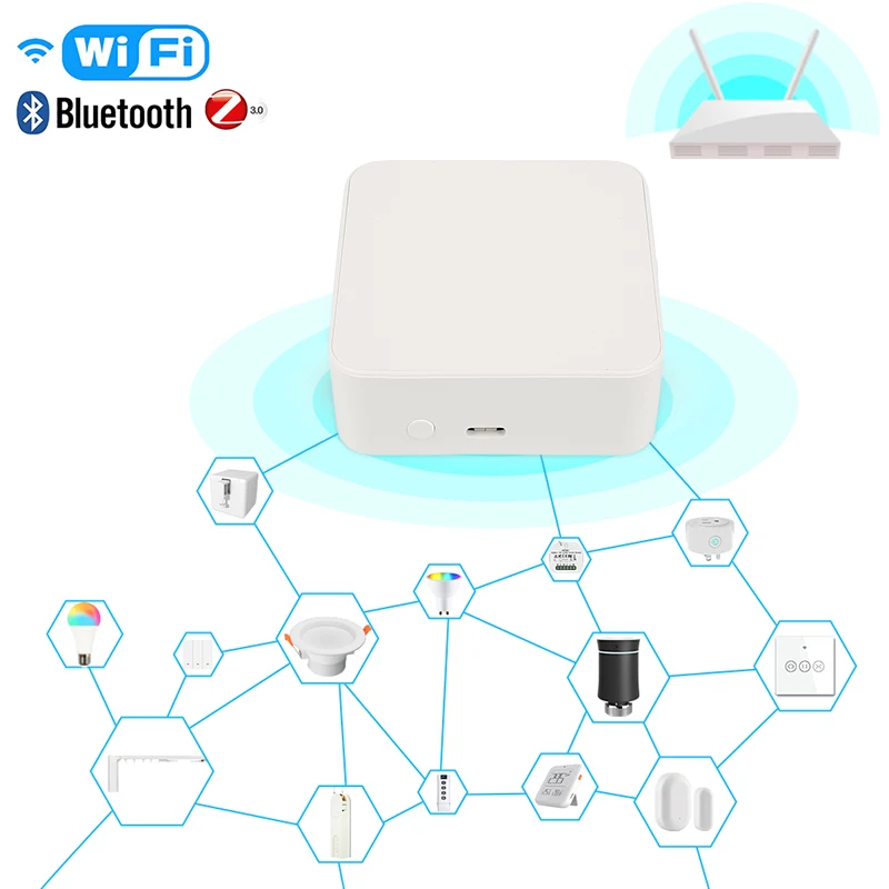 Шлюз zigbee bluetooth wifi. Шлюз zigbee bluetooth wifi