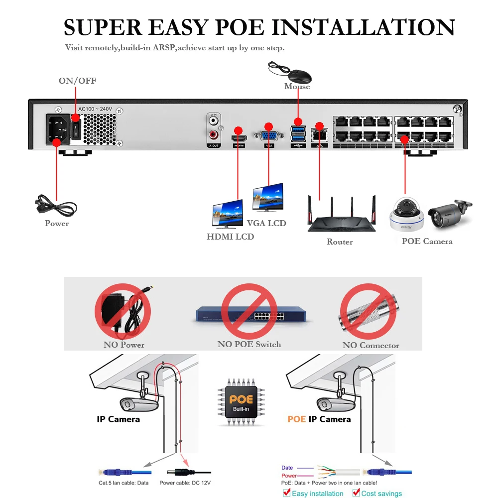 AZISHN H.265 16CH 5MP POE NVR комплект видеонаблюдения Системы открытый 5MP аудио записи IP Камера P2P домашнего видеонаблюдения набор 4 ТБ