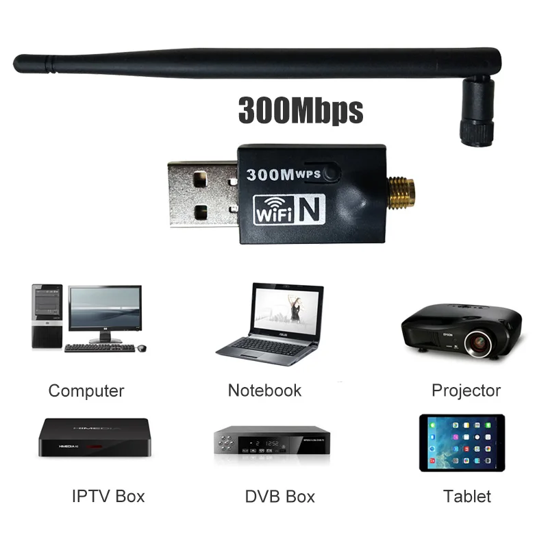 300 м usb wifi адаптер ethernet lan беспроводной 802.11n ноутбук 8192EU ключ карта adaptador 2,4g wi fi приемник wi-fi антенна Мбит/с