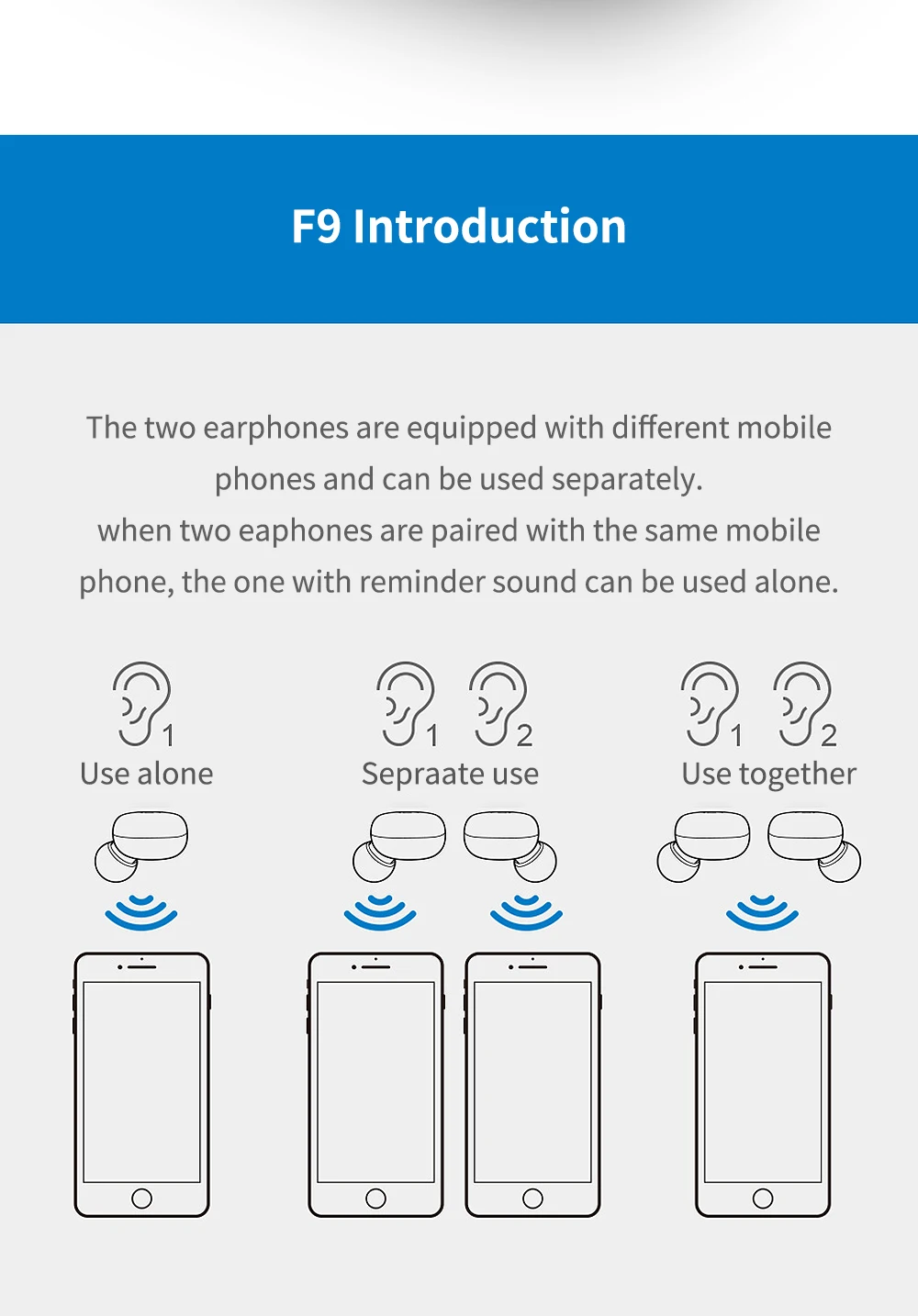 TWS F9 настоящие стерео беспроводные Bluetooth наушники HIFI HD Спортивная гарнитура наушники с микрофоном для телефона