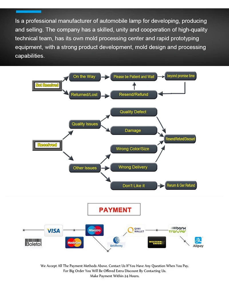 Car Vinyl Waterproof Reflective Stickers Decal Motorcycle Car Styling Decoration for Chevrolet Spark Silverado Equinox Tahoe Z71 Car Vinyl Waterproof Reflective Stickers Decal Motorcycle Car Styling Decoration for Chevrolet Spark Silverado Equinox Tahoe Z71