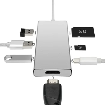

HDMI Converter SD TF Card Reader PD Hub Adapter Cable Extension 3.93 in