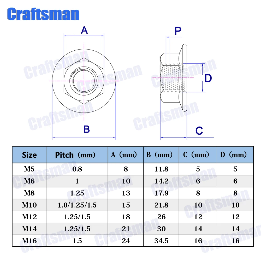 Титановые гайки Craftsman Ti M5 M6 M8 M10 M12 M14 M16 фланцевые болты для мотоцикла