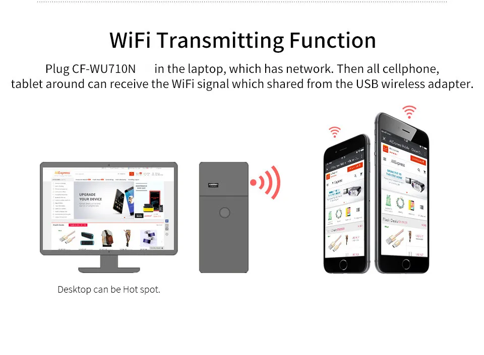 Cheap!! Wireless Mini USB Wifi Adapter 802.11N 150Mbps USB2.0 Receiver Dongle Network Card For Desktop Laptop Windows MAC
