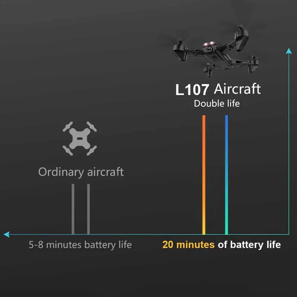 Складной Wi-Fi FPV Радиоуправляемый Дрон 4K камера оптический поток Квадрокоптер дистанционное управление самолет жесты Воздушный самолет игрушечные дроны малыш