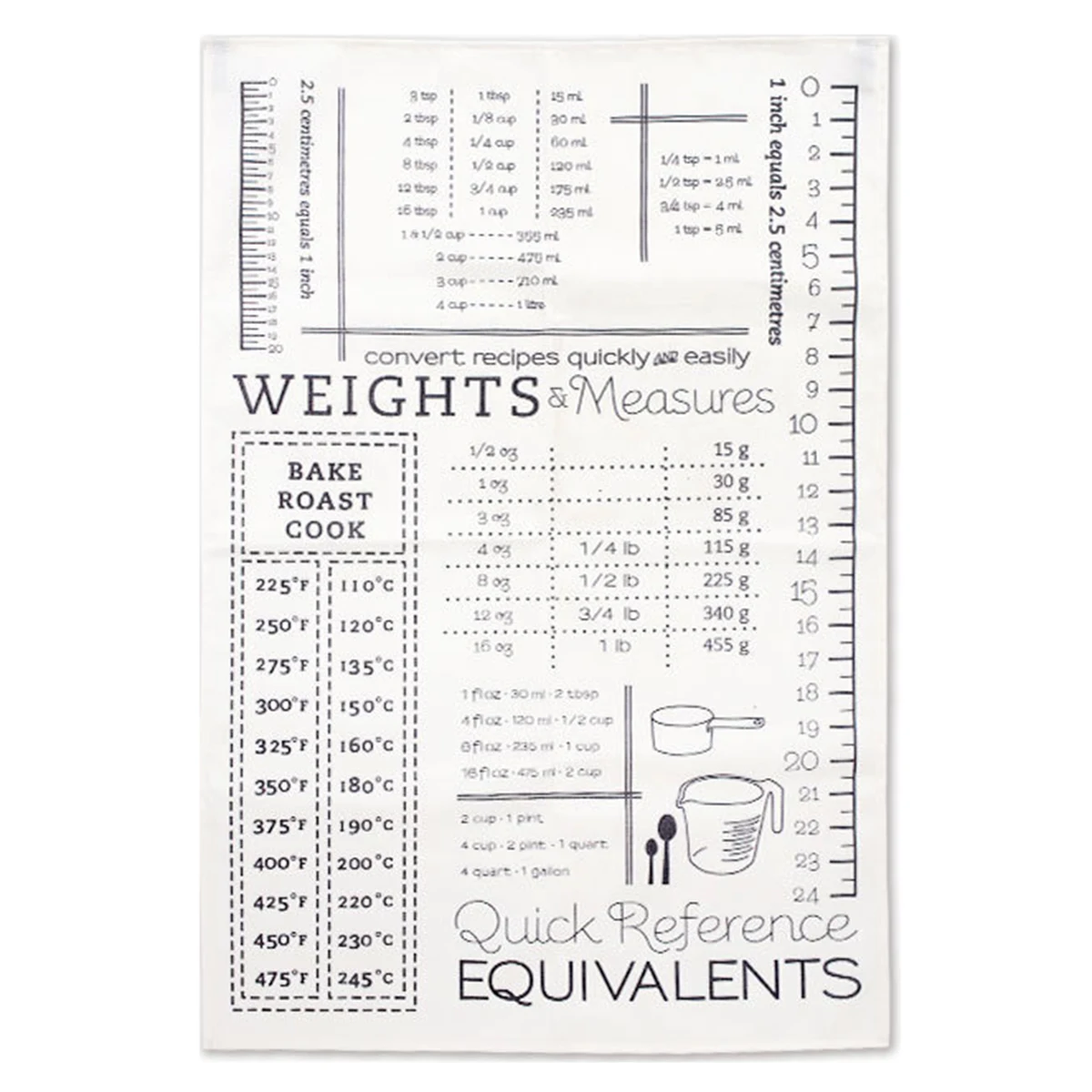 

New Dining Table Placemat Units Conversion Chart Printed Table Napkin Cleaning Cloth Photography Backdrop Placemats Dropshipping