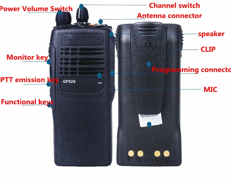 GP328 рация высокой мощности взрывозащищенные радио UHF 403-470 МГц профессиональное переговорное устройство