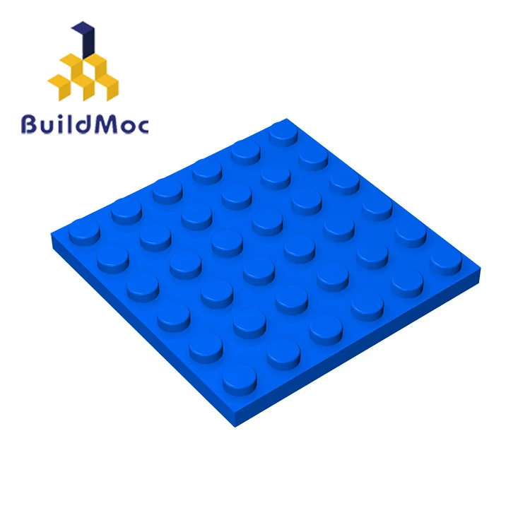 Model Building