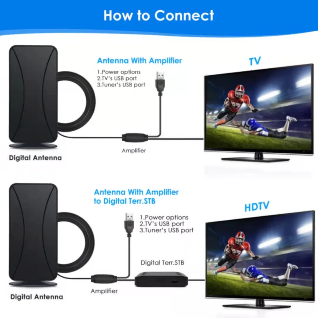 High-definition indoor amplified digital TV antenna 50-80 miles with VHF/UHF amplifier fast response indoor and outdoor antenna