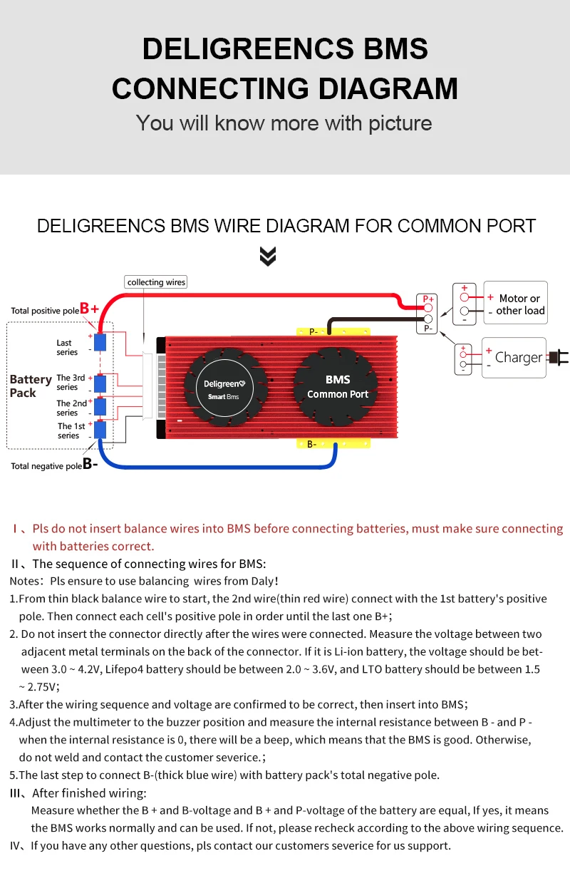 LiFePO4 Смарт BMS 4S 8S 12S 300A 400A 500A с вентилятором UART RS485 modbus Bluetooth 12V 24V 36V для