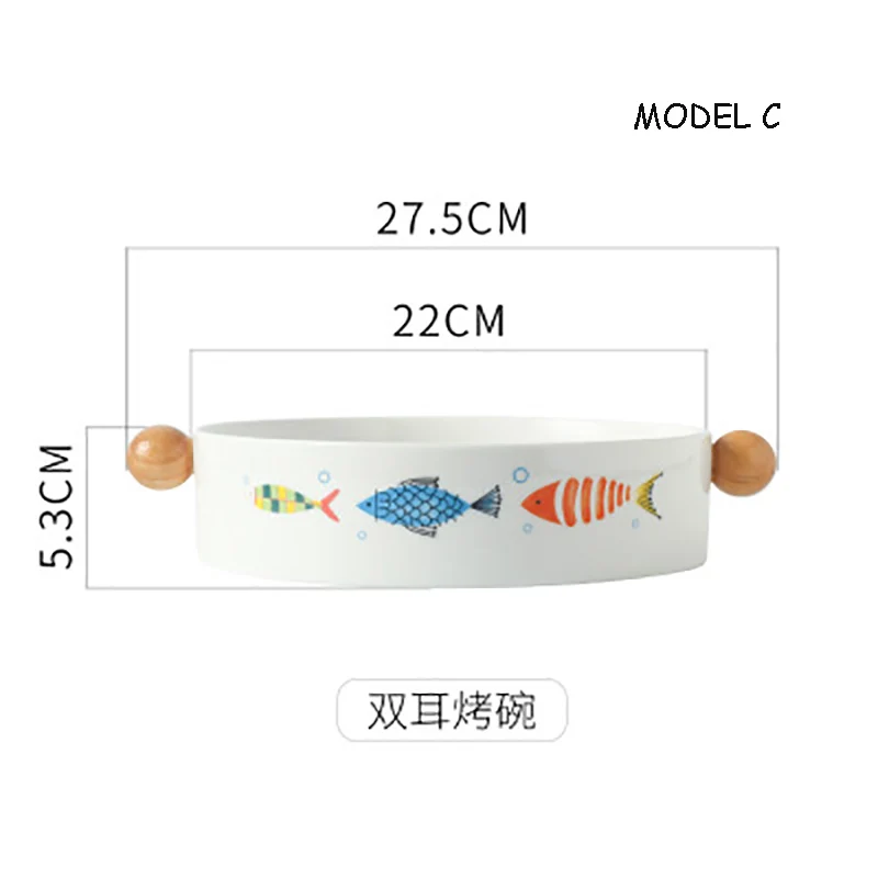 Model C