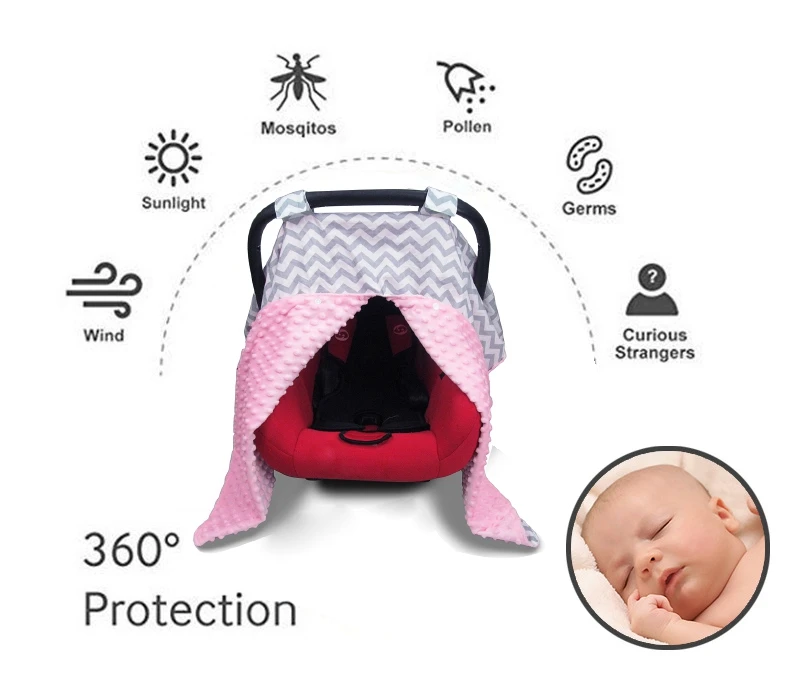 Baby Care Cover Baby Stroller Cover Autumn and Winter Thick Windproof Warm Multi-Function Breastfeeding Blanket