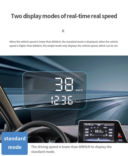 Auto Head Up Display Hud For Toyota Land Cruiser 2010-2018 2019 2020 2021  Car Accessories Windshield Projector Alarm System - Head-up Display -  AliExpress