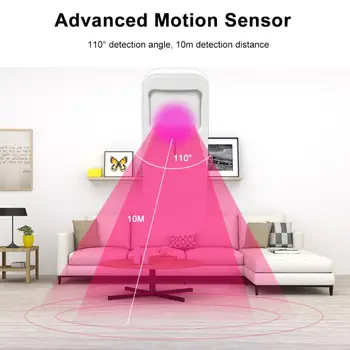 

WiFi Tuya Smart PIR Motion Sensor Home Security Alarm Human Infrared Detector